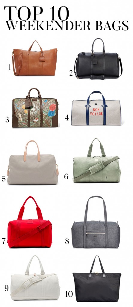 The Best Weekender Bags for Your End of Summer Getaways - Fashion ...