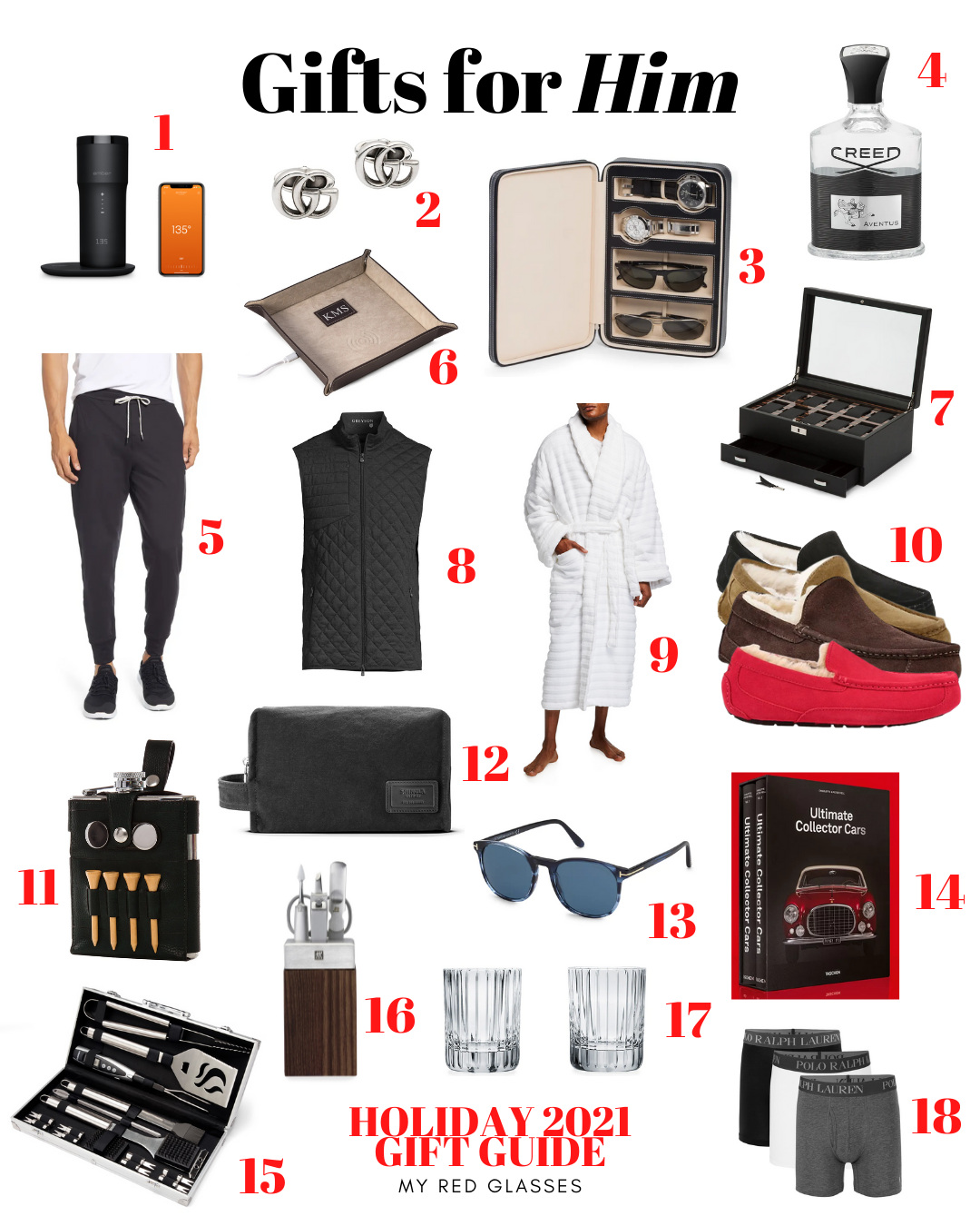 Holiday Gift Guide: Best Gifts for Him | Fashion Blogger From Houston ...